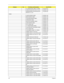 Page 140130Chapter 6
TV TUNCER DVB-T MINI TT-1260DA TU.23100.015
CAPACITIVE BUTTON TM-01119-001 55.AR501.005
MODEM BOARD FOXCONN DELPHI-
AM5 V2H 1.5_3.3VFX.22500.022
Cables
LAUNCH BOARD CABLE 50.AR501.002
MEDIA BOARD CABLE 50.AR501.005
TOUCHPAD BOARD CABLE 50.AR501.006
USB BOARD CABLE 50.AR501.003
BLUETOOTH BOARD CABLE 50.AR501.007
AUDIO BOARD CABLE 50.AR501.001
DC-IN CABLE 90W 50.AQ301.001
TV TUNER BOARD CABLE 50.AQE01.001
TOUCHPAD BUTTON BOARD CABLE 50.AR501.004
DC-IN CABLE 65W 50.AR501.008
LCD/CAMERA CABLE...