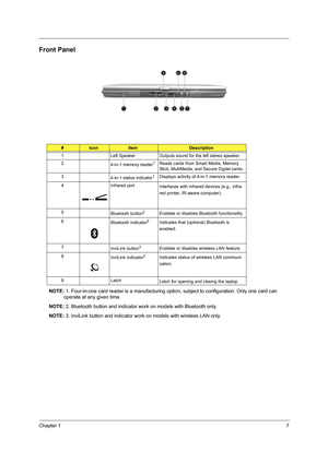 Page 15Chapter 17
Front Panel
NOTE: 1. Four-in-one card reader is a manufacturing optio n, subject to configuration. Only one card can 
operate at any given time.
NOTE:  2. Bluetooth button and indicator wo rk on models with Bluetooth only.
NOTE:  3. InviLink button and indicator work on models with wireless LAN only.
#IconItemDescription
1 Left Speaker Outputs sound for the left stereo speaker.
2 4-in-1 memory reader
1Reads cards from Smart Media, Memory 
Stick, MultiMedia, and Secure Digital cards.
3 4-in-1...