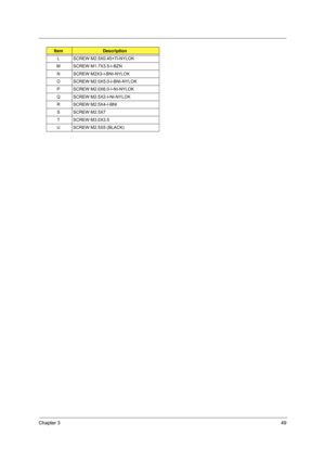 Page 57Chapter 349
L SCREW M2.5X0.45+7I-NYLOK 
M SCREW M1.7X3.5-I-BZN
N SCREW M2X3-I-BNI-NYLOK 
O SCREW M2.0X5.0-I-BNI-NYLOK 
P SCREW M2.0X6.0-I-NI-NYLOK
Q SCREW M2.5X2-I-NI-NYLOK 
R SCREW M2.5X4-I-BNI 
S SCREW M2.5X7
T SCREW M3.0X3.5
U SCREW M2.5X5 (BLACK)
ItemDescription 