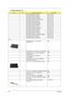 Page 9688Chapter 6
KEYBOARD DARFON ITALIAN KB.T4107.009
KEYBOARD DARFON FRENCH KB.T4107.010
KEYBOARD DARFON SWISS/G KB.T4107.011
KEYBOARD DARFON PORTUGUESE KB.T4107.012
KEYBOARD DARFON ARABIC KB.T4107.013
KEYBOARD DARFON BELGIUM KB.T4107.014
KEYBOARD DARFON SWEDEN KB.T4107.015
KEYBOARD DARFON CZECH KB.T4107.016
KEYBOARD DARFON HUNGAIAN KB.T4107.017
KEYBOARD DARFON NORWAY KB.T4107.018
KEYBOARD DARFON DANISH KB.T4107.019
KEYBOARD DARFON TURKISH KB.T4107.020
KEYBOARD DARFON CANADIAN FRENCH KB.T4107.021
KEYBOARD...