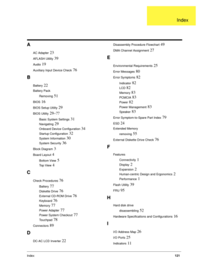 Page 129Index121
A
AC Adapter 23
AFLASH Utility 39
Audio 19
Auxiliary Input Device Check 76
B
Battery 22
Battery Pack
Removing
 51
BIOS 16
BIOS Setup Utility 29
BIOS Utility 29–??
Basic System Settings 31
Navigating 29
Onboard Device Configuration 34
Startup Configuration 32
System Information 30
System Security 36
Block Diagram 3
Board Layout 4
Bottom View 5
To p  V i e w 4
C
Check Procedures 76
Battery 77
Diskette Drive 76
External CD-ROM Drive 76
Keyboard 76
Memory 77
Power Adapter 77
Power System Checkout...