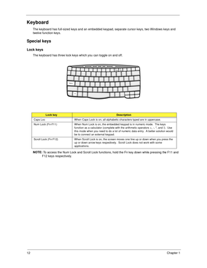 Page 2212Chapter 1
Keyboard
T he  ke yb oa rd  ha s fu ll - s iz ed  k e ys  a nd  an  e m be dd ed  k e yp ad , sep ara te  c u rs o r k e ys , two  W in d ow s k e ys and 
twelve function keys.
Special keys
Lock keys
The keyboard has three lock keys which you can toggle on and off. 
NOTE:  To access the Num Lock and Scroll Lock functions, hold the Fn key down while pressing the F11 and 
F12 keys respectively.
Lock keyDescription
Caps Loc When Caps Lock is on, all alphabetic characters typed are in uppercase....