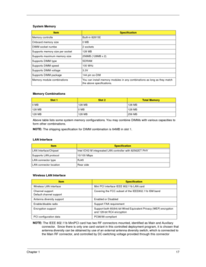Page 27Chapter 117
Above table lists some system memory configurations. You may combine DIMMs with various capacities to 
form other combinations.
NOTE: 
The shipping specification for DIMM combination is 64MB in slot 1.
NOTE: 
The IEEE 802.11b MiniPCI card has two RF connectors mounted, identified as Main and Auxiliary 
connector.  Since there is only one card variant in this controlled deployment program, it is chosen that 
antenna diversity can be obtained by use of an external antenna diversity switch,...