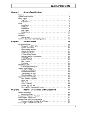 Page 7V
Table of Contents
Chapter 1 System Specifications  1
Features  . . . . . . . . . . . . . . . . . . . . . . . . . . . . . . . . . . . . . . . . . . . . . . . . . . . . . . . .1
System Block Diagram  . . . . . . . . . . . . . . . . . . . . . . . . . . . . . . . . . . . . . . . . . . . . .3
Board Layout   . . . . . . . . . . . . . . . . . . . . . . . . . . . . . . . . . . . . . . . . . . . . . . . . . . . .4
Top View  . . . . . . . . . . . . . . . . . . . . . . . . . . . . . . . . . . . . . . . . . . . ....