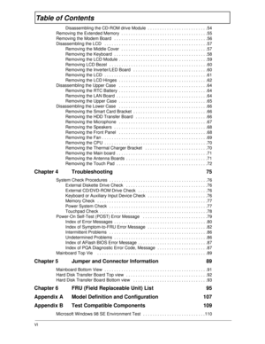 Page 8VI
Table of Contents
Disassembling the CD-ROM drive Module  . . . . . . . . . . . . . . . . . . . . . . . . . 54
Removing the Extended Memory  . . . . . . . . . . . . . . . . . . . . . . . . . . . . . . . . . . . .55
Removing the Modem Board   . . . . . . . . . . . . . . . . . . . . . . . . . . . . . . . . . . . . . . .56
Disassembling the LCD   . . . . . . . . . . . . . . . . . . . . . . . . . . . . . . . . . . . . . . . . . . .57
Removing the Middle Cover  . . . . . . . . . . . . . . . . . . . . . . ....