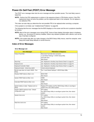 Page 8779
Power-On Self-Test (POST) Error Message 
The POST error message index lists the error message and their possible causes. The most likely cause is 
listed first.
NOTE: 
 Perform the FRU replacement or actions in the sequence shown in FRU/Action column, if the FRU 
replacement does not solve the problem, put the original part back in the computer. Do not replace a 
non-defective FRU.
This index can also help you determine the next possible FRU to be replaced when servicing a computer.
If the symptom is...