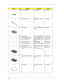 Page 10698
NS LCD HINGE RIGHT 610_HINGE-R 34.41Q04.00
20  LCD INVERTER  INVERTER 14 IV09117T 
V.1 610   19.21030.D51
1 LCD PANEL 14.1LCD_PANNEL_MOD
ULE 610      60.41Q05.00
NS LCD RUBBER CSN LCD RUBBER 520 47.41C03.001
NS LCD RUBBER CAMERA RUBBER CAMERA TM340 47.40F07.002
26 LCD SCREW M2*L3 SCRW BIND M2*L3 B-ZN 
S H I VA  86.9A322.3R0
27 LCD SCREW M2.5X6   SCREW M2.5X6  86.9A353.6R0
21 LCD SCREW MYLAR MYLAR_SCREW_BEZEL_
610      40.41Q05.00
NS LCD WIRE CABLE 610_LCD-WIRE_CABLE     50.41Q01.00
17 LCD MODULE 14.1...