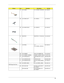 Page 10799
18 LCD CABLE C.A. COAXIAL 18/20PIN(F 50.41Q08.00
NS LCD HINGE LEFT 610_HINGE-L 34.41Q05.00
NS LCD HINGE RIGHT 610_HINGE-R 34.41Q04.00
20 INVERTER INVERTER 13 T62I194.00 19.21030.D61
1LCD PANEL 14.1
LCD_PANNEL_MODULE60.41Q05.00
NS LCD RUBBER CSN LCD RUBBER 520 47.41C03.001
NS LCD RUBBER CAMERA RUBBER CAMERA TM340 47.40F07.002
26 LCD SCREW M2*L3 SCRW BIND M2*L3 B-ZN 
SH86.9A322.3R0
27 LCD SCREW M2.5X6      SCREW M2.5X6 86.9A353.6R0
21 LCD SCREW MYLAR MYLAR_SCREW_BEZEL_
61040.41Q05.00
NS LCD WIRE CABLE...