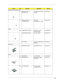 Page 111103
Wireless Communication Device
12 WIRELESS 802.11B 
ANTENNA LEFTANTENNA 802.11B(L)CZ2-
A TM61025.90013.031
13 WIRELESS 802.11B 
ANTENNA RIGHTANTENNA 
802.11B(R)CZ2-A TM61025.90013.041
Cable
NS POWER CORD 125V 3P CORD 125V UL 3P 
K01081B1183WP   27.01618.051
MICROPHONE CABLE 610_MIC_CABLE 50.41Q04.00
MDC CABLE C.A. MDC 2/2PIN 2CONN 
85MM 610  50.41Q07.00
Main Board
5 MAINBOARD/TM610 T2-610 MB W/O CPU  55.41Q01.02
Board
NS HDD BOARD T2-610 HDD BD      55.41Q02.00
NS MODEM BOARD MODEM MDC AMBIT/...