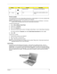 Page 25Chapter 115
The Euro symbol
If your keyboard layout is set to United States-International or United Kingdom or if you have a keyboard with 
a European layout, you can type the Euro symbol on your keyboard.
NOTE: For US keyboard users:
  The keyboard layout is set when you first set up Windows.  For the Euro 
symbol to work, the keyboard has to be set to United States-International.
To verify the keyboard type:
1.
Click on Start, Settings, Control Panel
.
2.
Double-click on Keyboard
.
3.
Click on the...