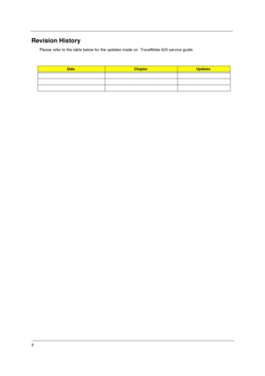 Page 2II
Revision History
Please refer to the table below for the updates made on  TravelMate 620 service guide.
DateChapterUpdates 