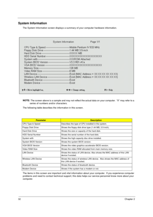 Page 4032Chapter 2
System Information
The System Information screen displays a summary of your computer hardware information.
NOTE: 
The screen above is a sample and may not reflect the actual data on your computer.  “X” may refer to a 
series of numbers and/or characters.
The following table describes the information in this screen.
The items in this screen are important and vital information about your computer.  If you experience computer 
problems and need to contact technical support, this data helps our...