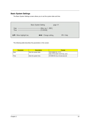 Page 41Chapter 233
Basic System Settings
The Basic System Settings screen allows you to set the system date and time.
The following table describes the parameters in this screen.
ParameterDescriptionFormat
Date Sets the system date. DDD MMM DD, YYYY 
(day-of-the-week month day, year)
Time Sets the system time. HH:MM:SS (hour:minute:second) 