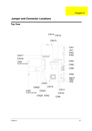 Page 87Chapter 579
To p  Vi e w
Jumper and Connector Locations
Chapter 5 