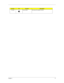 Page 25Chapter 117
Fn-down Volume down Decreases the speaker volume.
Hot KeyIconFunctionDescription 