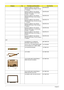 Page 10094Chapter 6
Keyboard 12KB-FV1 Vico Internal 
Standard 85KS Black Belgium (change 
+-*/ location)KB.INT00.204
Keyboard 12KB-FV1 Vico Internal 
Standard 84KS Black Arabic/English 
(change +-*/ location)KB.INT00.205
Keyboard 12KB-FV1 Vico Internal 
Standard 84KS Black Israel (change +-*/ 
location)KB.INT00.190
Keyboard 12KB-FV1 Vico Internal 
Standard 85KS Black Slovenia (change 
+-*/ location)KB.INT00.179
Keyboard 12KB-FV1 Vico Internal 
Standard 85KS Black Polish (change +-
*/ location)KB.INT00.184...