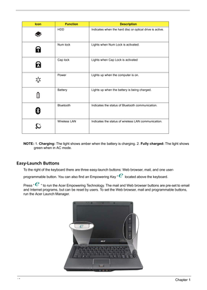 Page 1812Chapter 1
NOTE: 1. Charging: The light shows amber when the battery is charging. 2. Fully charged: The light shows 
green when in AC mode.
Easy-Launch Buttons
To the right of the keyboard there are three easy-launch buttons: Web browser, mail, and one user-
programmable button. You can also find an Empowering Key “  located above the keyboard.
Press “  “ to run the Acer Empowering Technology. The mail and Web browser buttons are pre-set to email 
and Internet programs, but can be reset by users. To set...