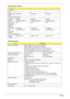 Page 3832Chapter 1
Drive Format
Disks122
Spindle speed 
(RPM)5400 RPM 5400 RPM 5400 RPM
Performance Specifications
Buffer size  2048KB 8192KB 8192KB
Interface ATA/ATAPI-6; ATA-6 ATA/ATAPI-6; ATA-6 ATA/ATA-6; ATA-6
Max. media 
transfer rate 
(disk-buffer, 
Mbytes/s)372 350 350
Data transfer 
rate 
(host~buffer, 
Mbytes/s)100 MB/Sec.
Ultra DMA mode-5100 MB/Sec.
Ultra DMA mode-5100 MB/Sec.
Ultra DMA mode-5
DC Power Requirements
Voltage 
tolerance5V(DC) +/- 5% 5V(DC) +/- 5% 5V(DC) +/- 5%
DVD-Dual Interface...