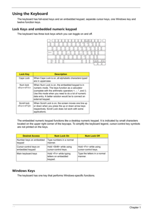 Page 2014Chapter 1
Using the Keyboard
The keyboard has full-sized keys and an embedded keypad, separate cursor keys, one Windows key and 
twelve function keys.
Lock Keys and embedded numeric keypad
The keyboard has three lock keys which you can toggle on and off.
The embedded numeric keypad functions like a desktop numeric keypad. It is indicated by small characters 
located on the upper right corner of the keycaps. To simplify the keyboard legend, cursor-control key symbols 
are not printed on the keys....