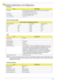 Page 35Chapter 129
Hardware Specifications and Configurations
NOTE: If you need to check PXE version, press F2 to enter BIOS then enable boot from LAN function. After 
that, power off the system and remove the HDD. Last, reboot the laptop. Then you will see PXE version 
displaying on the screen. Processor
ItemSpecification
CPU type
Intel
® CoreTM Duo processor T7300 (2 MB L2 cache, 1.66/1.83/2/2.16 
GHz, 667/800 MHz FSB) or higher
Core logic
Intel
® 965GM Express chipset+ICH8M
CPU package  Intel socket 1299pin...