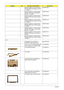 Page 10094Chapter 6
Keyboard 12KB-FV1 Victoria Internal 
Standard 85KS Black Belgium (change 
+-*/ location)KB.INT00.204
Keyboard 12KB-FV1 Victoria Internal 
Standard 84KS Black Arabic/English 
(change +-*/ location)KB.INT00.205
Keyboard 12KB-FV1 Victoria Internal 
Standard 84KS Black Israel (change +-*/ 
location)KB.INT00.190
Keyboard 12KB-FV1 Victoria Internal 
Standard 85KS Black Slovenia (change 
+-*/ location)KB.INT00.179
Keyboard 12KB-FV1 Victoria Internal 
Standard 85KS Black Polish (change +-
*/...