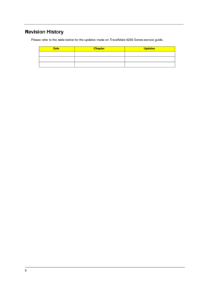 Page 2II
Revision History
Please refer to the table below for the updates made on TravelMate 6293 Series service guide.
DateChapterUpdates 