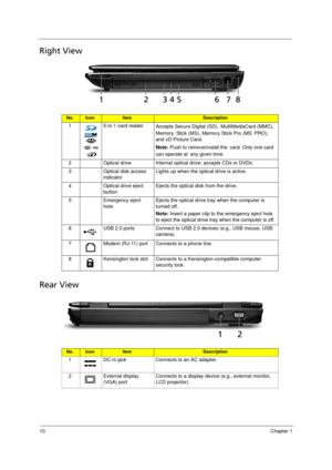 Page 1810Chapter 1
Right View
Rear View
No.IconItemDescription
1 5-in-1 card reader
Accepts Secure Digital (SD), MultiMediaCard (MMC), 
Memory Stick (MS), Memory Stick Pro (MS PRO), 
and xD-Picture Card.
Note: Push to remove/install the card. Only one card 
can operate at any given time.
2 Optical drive Internal optical drive; accepts CDs or DVDs.
3 Optical disk access 
indicatorLights up when the optical drive is active.
4 Optical drive eject 
buttonEjects the optical disk from the drive.
5 Emergency eject...