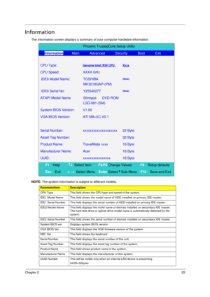 Page 33Chapter 225
Information
The Information screen displays a summary of your computer hardware information.
NOTE: The system information is subject to different models.
ParameterItemDescription
CPU Type This field shows the CPU type and speed of the system.
IDE1 Model Name This field shows the model name of HDD installed on primary IDE master.
IDE1 Serial Number This field displays the serial number of HDD installed on primary IDE master.
IDE2I Model Name This field displays the mofel name of devices...