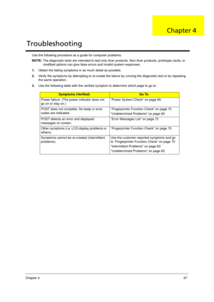 Page 75Chapter 467
Use the following procedure as a guide for computer problems.
NOTE: The diagnostic tests are intended to test only Acer products. Non-Acer products, prototype cards, or 
modified options can give false errors and invalid system responses.
1.Obtain the failing symptoms in as much detail as possible.
2.Verify the symptoms by attempting to re-create the failure by running the diagnostic test or by repeating 
the same operation.
3.Use the following table with the verified symptom to determine...