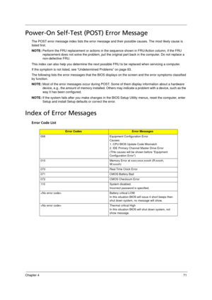Page 79Chapter 471
Power-On Self-Test (POST) Error Message 
The POST error message index lists the error message and their possible causes. The most likely cause is 
listed first.
NOTE: Perform the FRU replacement or actions in the sequence shown in FRU/Action column, if the FRU 
replacement does not solve the problem, put the original part back in the computer. Do not replace a 
non-defective FRU.
This index can also help you determine the next possible FRU to be replaced when servicing a computer.
If the...