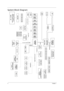 Page 124Chapter 1
System Block Diagram 