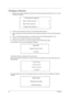 Page 4032Chapter 2
Changing a Password
1.Use the w and y keys to highlight the Set Supervisor Password parameter and press the e key. The Set 
Password box appears:
2.Type the current password in the Enter Current Password field and press e.
3.Type a password in the Enter New Password field. Retype the password in the Confirm New Password 
field.
4.Press e. After setting the password, the computer sets the User Password parameter to “Set”.
5.If desired, you can enable the Password on boot parameter.
6.When you...