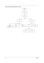 Page 5850Chapter 3
LCM module disassembly flow chart 