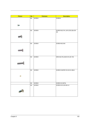 Page 115Chapter 6105
NS SCREW SCREW
NS SCREW SCREW M2.5*4L (NYLOCK) BLACK 
ZN
NS SCREW SCREW M2.5X6
NS SCREW  SRW M2.5*8L B/ZN NYLOK 700
NS SCREW SCREW WAFER NYLOK NI 2ML3
NS SCREW SCREW NI M2*6L
NS SCREW SCREW NYLOK M2.5-5
PictureNo.PartnameDescription 
