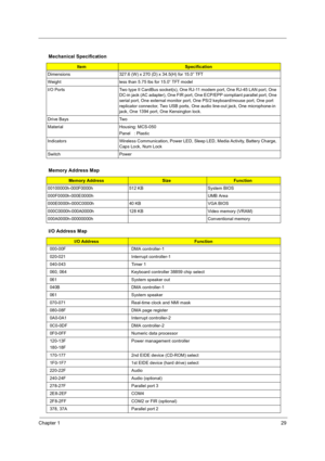 Page 39Chapter 129
Mechanical Specification
ItemSpecification
Dimensions 327.6 (W) x 270 (D) x 34.5(H) for 15.0” TFT
Weight less than 5.75 lbs for 15.0” TFT model
I/O Ports Two type II CardBus socket(s), One RJ-11 modem port, One RJ-45 LAN port, One 
DC-in jack (AC adapter), One FIR port, One ECP/EPP compliant parallel port, One 
serial port, One external monitor port, One PS/2 keyboard/mouse port, One port 
replicator connector, Two USB ports, One audio line-out jack, One microphone-in 
jack, One 1394 port,...