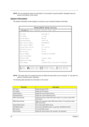 Page 4232Chapter 2
NOTE: You can change the value of a parameter if it is enclosed in square brackets. Navigation keys are 
shown at the bottom of the screen.
System Information
The System Information screen displays a summary of your computer hardware information.
NOTE: The screen above is a sample and may not reflect the actual data on your computer. “X” may refer to a 
series of numbers and/or characters.
The following table describes the information in this screen.
ParameterDescription
CPU Type Display the...