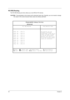 Page 5040Chapter 2
PCI IRQ Routing
The PCI IRQ Routing sub-menu allows you to set IRQ for PCI devices.
CAUTION: 
 The parameters in this screen are for advanced users only. Typically, you do not need to change 
the values in this screen because these values are already optimized.
PhoenixBIOS Setup Utility 
                   Advanced 
PCI IRQ Routing 
    Item Specific Help 
 
 
PIRQ  A# :  [IRQ 11] 
PIRQ  B# :  [IRQ 10] 
PIRQ  C# :  [IRQ 11] 
PIRQ  D# :  [IRQ 10] 
PIRQ  E# :  [IRQ 11] 
PIRQ  F# :  [IRQ 10]...