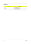 Page 10292Chapter 5
SW2 Settings
SW4Setting
Switch 1 ON:    Enable password check
OFF:  Disable password check
Switch 2 ON:    Enable BootBlock Erasable
OFF:  Disable BootBlock Erasable 