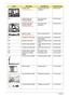 Page 113103Chapter 6
LOWER CASE                 
(TravelMate 6460 only)FRU,BOTTOM CASE 
ASSEMBLY60.TEDVN.001
N/A UPPER CASE W/O 
F I N G E R  P R I N T E R                           
(TravelMate 6460 only)FRU,TOP CASE 
ASSEMBLY60.TEDVN.002
UPPER CASE WITH 
FINGER PRINTER           
(TravelMate 6460 only)FRU,TOP CASE 
ASSEMBLY60.TEDVN.012
MIDDLE COVER             
(TravelMate 6460 only)SET,COVER,SWITCH 60.TEDVN.003
N/A CONNECTOR 2ND HDD E.SET,FPC+CONN,50P/
20P,38.06MM22.D03VN.001
N/A BRACKET 2ND HDD...