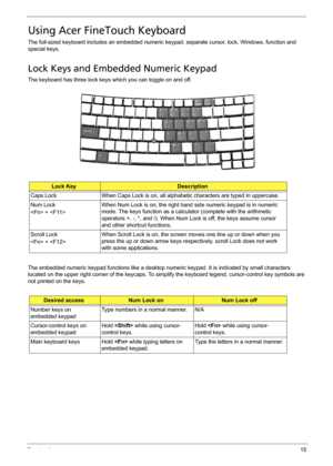 Page 21Chapter 115
Using Acer FineTouch Keyboard
The full-sized keyboard includes an embedded numeric keypad, separate cursor, lock, Windows, function and 
special keys.
Lock Keys and Embedded Numeric Keypad
The keyboard has three lock keys which you can toggle on and off.
The embedded numeric keypad functions like a desktop numeric keypad. It is indicated by small characters 
located on the upper right corner of the keycaps. To simplify the keyboard legend, cursor-control key symbols are 
not printed on the...