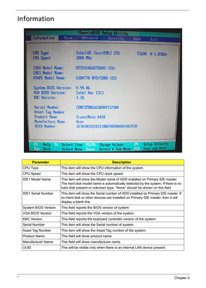 Page 5953Chapter 2
Information
ParameterDescription
CPU Type This item will show the CPU information of the system.
CPU Speed This item will show the CPU clock speed.
IDE1 Model Name This item will show the Model name of HDD installed on Primary IDE master. 
The hard disk model name is automatically detected by the system. If there is no 
hard disk present or unknown type, “None” should be shown on this field
IDE1 Serial Number This item will show the Serial number of HDD installed on Primary IDE master. If 
no...