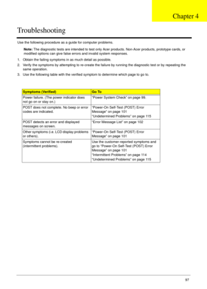 Page 107Chapter 497
Use the following procedure as a guide for computer problems.
Note: The diagnostic tests are intended to test only Acer products. Non-Acer products, prototype cards, or 
modified options can give false errors and invalid system responses.
1. Obtain the failing symptoms in as much detail as possible.
2. Verify the symptoms by attempting to re-create the failure by running the diagnostic test or by repeating the 
same operation.
3. Use the following table with the verified symptom to determine...