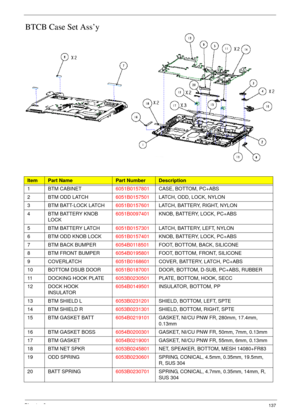 Page 147Chapter 6137
BTCB Case Set Ass’y
ItemPart NamePart NumberDescription
1 BTM CABINET6051B0157801CASE, BOTTOM, PC+ABS
2BTM ODD LATCH6051B0157501LATCH, ODD, LOCK, NYLON
3 BTM BATT-LOCK LATCH6051B0157601LATCH, BATTERY, RIGHT, NYLON
4 BTM BATTERY KNOB 
LOCK6051B0097401KNOB, BATTERY, LOCK, PC+ABS
5 BTM BATTERY LATCH6051B0157301LATCH, BATTERY, LEFT, NYLON
6 BTM ODD KNOB LOCK6051B0157401KNOB, BATTERY, LOCK, PC+ABS
7 BTM BACK BUMPER6054B0118501FOOT, BOTTOM, BACK, SILICONE
8 BTM FRONT BUMPER6054B0195801FOOT,...