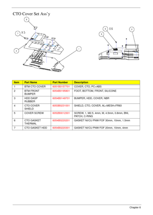 Page 150140Chapter 6
CTO Cover Set Ass’y
ItemPart NamePart NumberDescription
1 BTM CTO COVER6051B0157701COVER, CTO, PC+ABS
2 BTM FRONT 
BUMPER6054B0195801FOOT, BOTTOM, FRONT, SILICONE
3 HDD DASP 
RUBBER6054B0149701BUMPER, HDD, COVER, NBR
4CTO COVER 
SHIELD6053B0231001SHIELD, CTO, COVER, AL+MESH+FR83
5 COVER SCREW6052B0012301SCREW, 1, M2.5, 4mm, M, 4.5mm, 0.8mm, BNI, 
PATCH, C-RING
6 CTO GASKET 
THERMAL6054B0220201GASKET NI/CU PNW FOF 30mm, 10mm, 1.5mm
7 CTO GASKET HDD6054B0220301GASKET NI/CU PNW FOF 20mm, 10mm,...