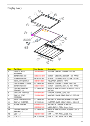 Page 151Chapter 6141
Display Ass’y
ItemPart NamePart NumberDescription
1 DISPLAY BEZEL 
ASSEMBLY1510B0298501ASSEMBLY, BEZEL, DISPLAY, OFFLINE
2 SCREW 125040M6052A00346XXSCREW - 125040M (4.5DX0.8T) - XX - PATCH
3 SCREW 125020M 86.D03VN.002 SCREW - 125050M (4.5D*0.8T) - BK - PATCH
4 INSULATOR DISPLAY6054B0185301INSULATOR, DISPLAY, FR700
5 DISP RUBBER CORNER 47.TLK0N.002 BUMPER, DISPLAY, CORNER, SILICONE
6 SCREW 120030M605200078405SCREW - 120030M (4.5D*0.8T) - NIH - PATCH
7 DISP-WC HINGE/W 
BRACKET - R33.TLK0N.003...