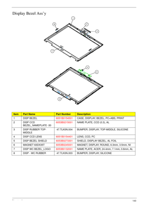 Page 153Chapter 6143
Display Bezel Ass’y
ItemPart NamePart NumberDescription
1 DISP BEZEL6051B0154501CASE, DISPLAY, BEZEL, PC+ABS, PRINT
2 DISP CCD 
BEZEL_NAMEPLATE -306053B0215001NAME PLATE, CCD (0.3), AL
3 DISP RUBBER TOP-
MIDDLE47.TLK0N.004 BUMPER, DISPLAY, TOP-MIDDLE, SILICONE
4 DISP CCD LENS6051B0154401LENS, CCD, PC
5 DISP BEZEL SHIELD6053B0273301SHIELD, DISPLAY BEZEL, AL FOIL
6 MAGNET 63DX35T6053B0245001MAGNET, DISPLAY, ROUND, 6.3mm, 3.5mm, NI
7 DISP WC BEZEL_LOGO6053B0132001NAME PLATE, ACER, 24.4mm,...
