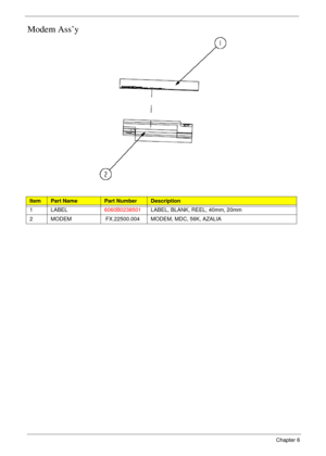 Page 158148Chapter 6
Modem Ass’y
ItemPart NamePart NumberDescription
1 LABEL6060B0238501LABEL, BLANK, REEL, 40mm, 20mm
2 MODEM FX.22500.004 MODEM, MDC, 56K, AZALIA 