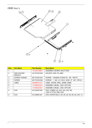 Page 159Chapter 6149
ODD Ass’y
ItemPart NamePart NumberDescription
11310A2129601ASSEMBLY, BOARD, MULTI-ODD
2 ODD HOLDER-
MODULE42.TCXVN.006 HOLDER, ODD, PC+ABS
3 SCREW 120050M 86.TCXVN.004 SCREW - 120050M (4.5DX0.5T) - BK - PATCH
4 SCREW 86.TCXVN.006 SCREW - 1 - M2. 0-3. 0-M-4. 0DX0. 3T - BK - PATCH
5 LABEL6060B0021401LABEL, BLANK, REEL, 60MM, 20MM
61510B0224401ASSEMBLY, BEZEL, ODD, OFFLINE
71510B0224501ASSEMBLY, BEZEL, ODD, OFFLINE
8 DVD KO.0240D.005 DVD, COMBO, 8X, 24X, 24X, 24X, M2, 
128X12.7X126.1MM, SLM
9...