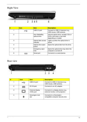 Page 21Chapter 111
Right View
Rear view
#IconItemDescription
1 USB 2.0 port Connect to USB 2.0 devices (e.g., 
USB mouse, USB camera).
2 Acer MediaBay 
optical driveInternal optical drive; accepts CDs or 
DVDs (slot-load or tray-load 
depending on model).
3 Optical disk access 
indicatorLights up when the optical drive is 
active.
4 Optical drive eject 
buttonEjects the optical disk from the drive.
5 Emergency eject 
holeEjects the optical drive tray when the 
computer is turned off.
6 Serial port Connects to a...