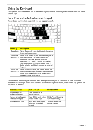 Page 2616Chapter 1
Using the Keyboard
The keyboard has full-sized keys and an embedded keypad, separate cursor keys, two Windows keys and twelve 
function keys.
Lock Keys and embedded numeric keypad
The keyboard has three lock keys which you can toggle on and off.
The embedded numeric keypad functions like a desktop numeric keypad. It is indicated by small characters 
located on the upper right corner of the keycaps. To simplify the keyboard legend, cursor-control key symbols are 
not printed on the keys.
Lock...